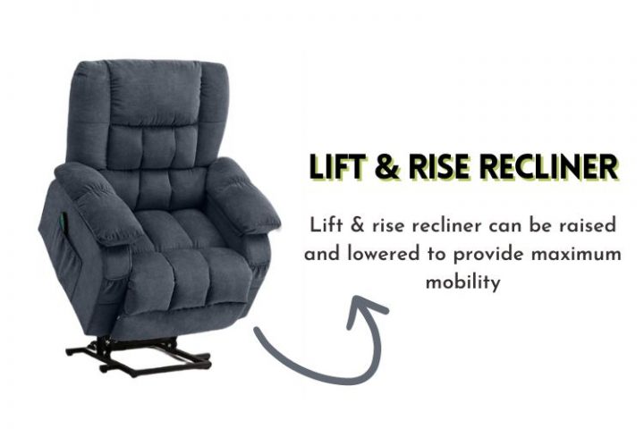 What Is A Reclining Sofa? [About Reclining Couch]